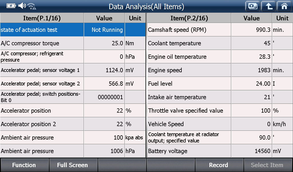 2000 RPM preview